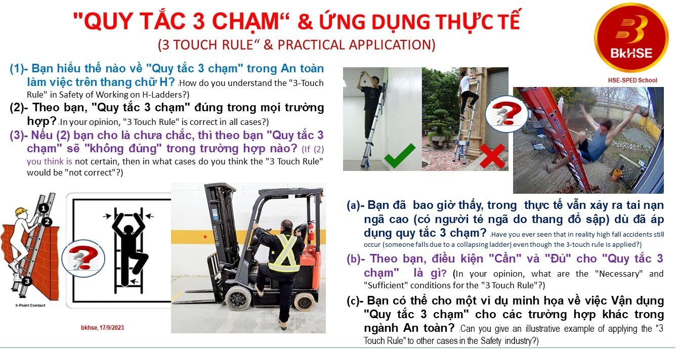Quy Tac 3 Cham Ung Dung Thuc Te