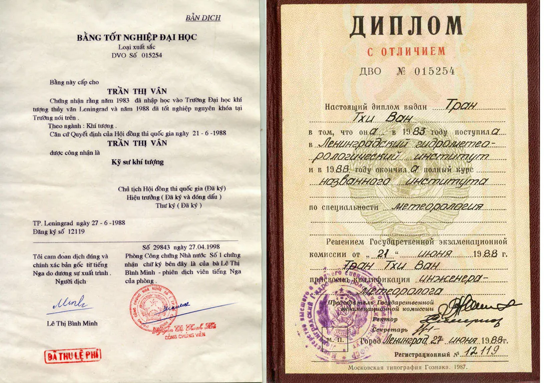 1998 Ttvan Bangks 1988 Nga Viet