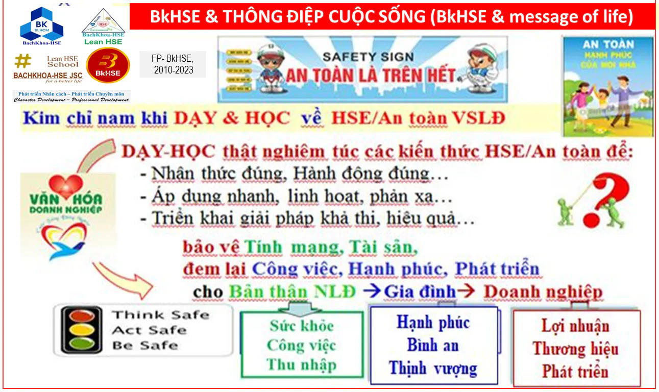 20231007 Thongdiepcs 1