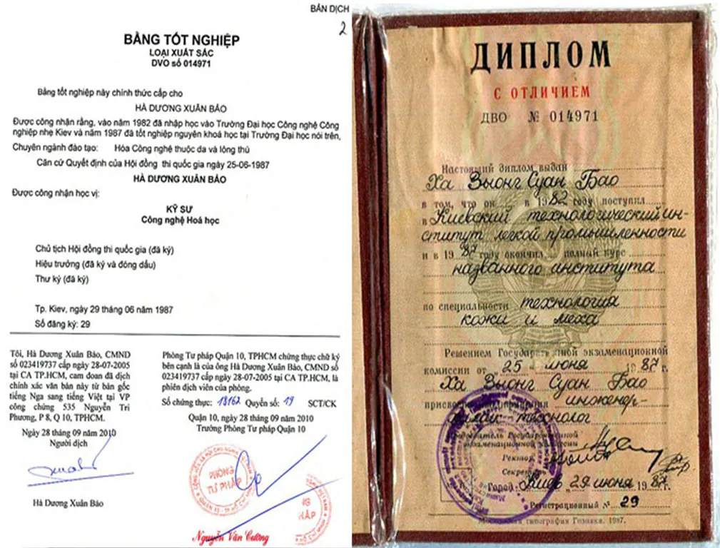 Scan Bao 1987 Bangkysu Kiev